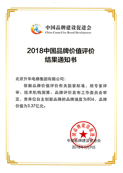 品牌價值評價通知書